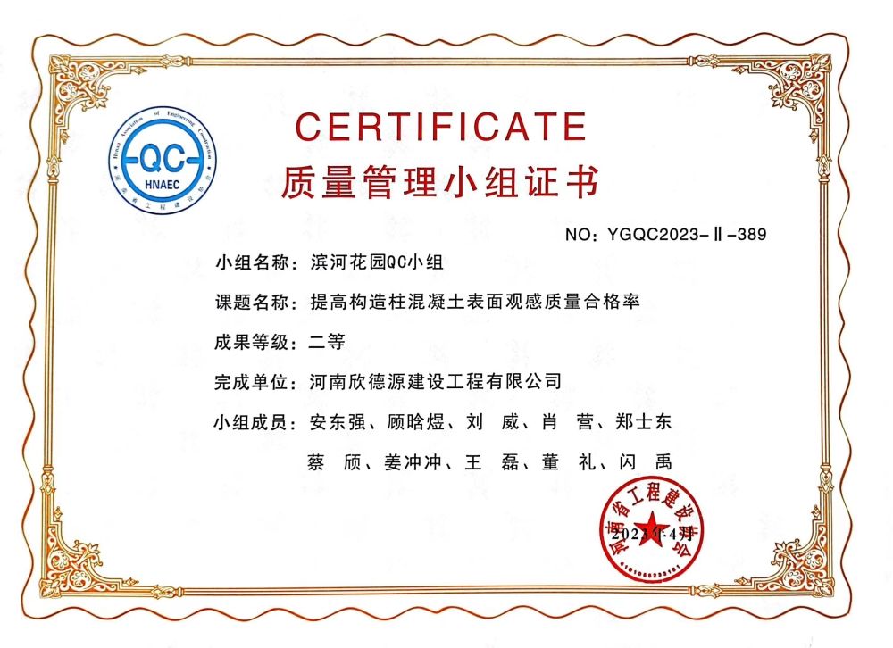 2023年度河南省工程建設協會QC